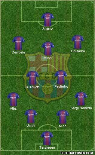 F.C. Barcelona Formation 2018