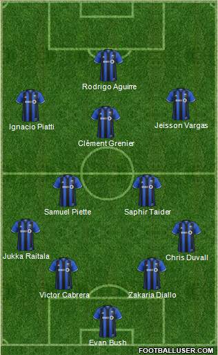 Montreal Impact Formation 2018