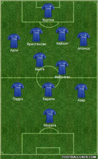Chelsea Formation 2018