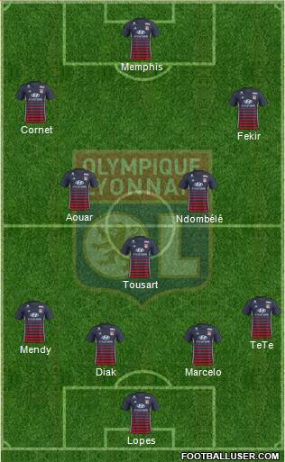 Olympique Lyonnais Formation 2018