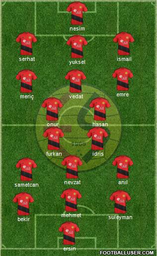 Eskisehirspor Formation 2018
