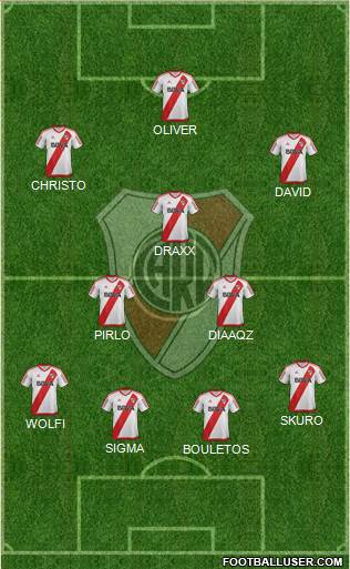 River Plate Formation 2018