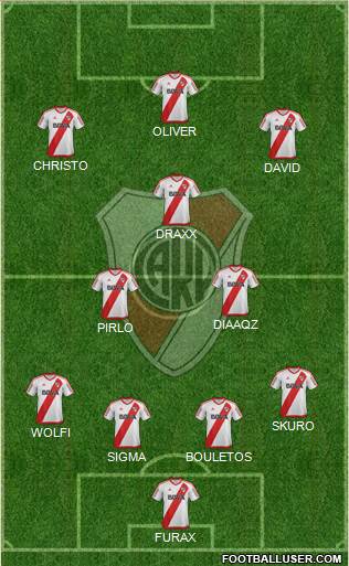 River Plate Formation 2018