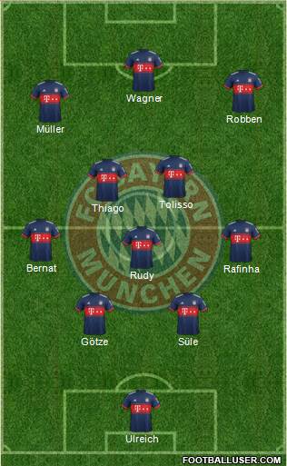 FC Bayern München Formation 2018