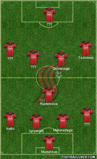 FK Sloboda Tuzla Formation 2018