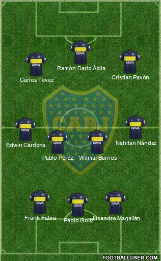 Boca Juniors Formation 2018