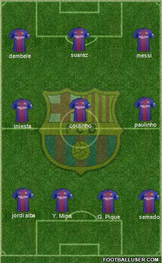 F.C. Barcelona Formation 2018