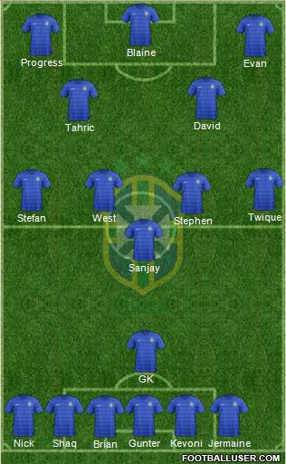 Brazil Formation 2018
