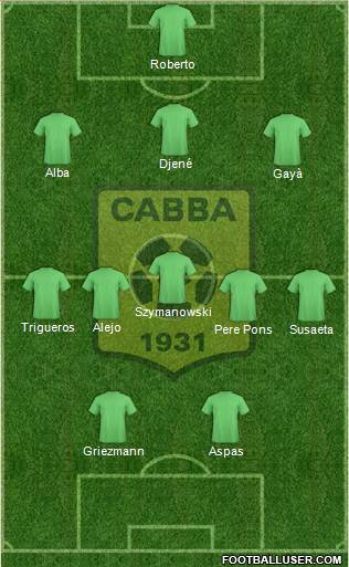 Chabab Ahly Bordj Bou Arréridj Formation 2018