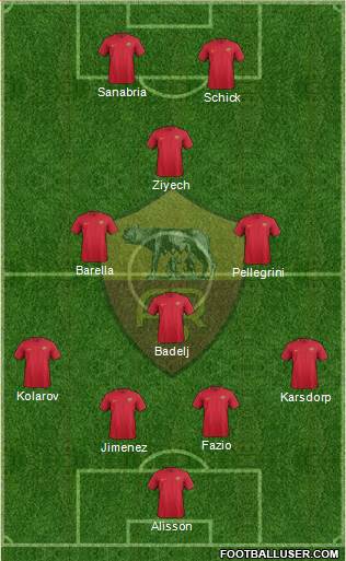 AS Roma Formation 2018