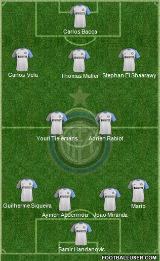 F.C. Internazionale Formation 2018