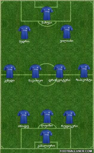 Chelsea Formation 2018