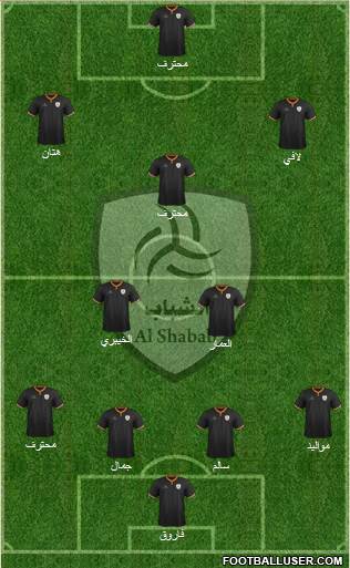 Al-Shabab (KSA) Formation 2018