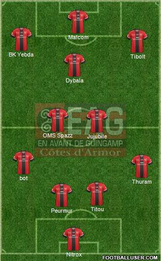 En Avant de Guingamp football formation