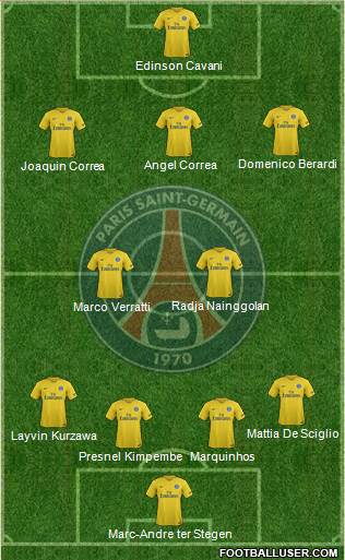 Paris Saint-Germain Formation 2018
