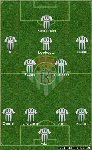 Real Betis B., S.A.D. Formation 2018