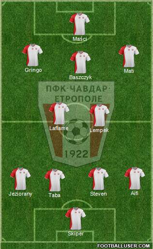 Chavdar (Etropole) Formation 2018