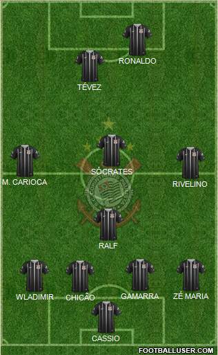 SC Corinthians Paulista Formation 2018