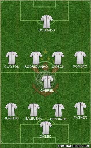 SC Corinthians Paulista Formation 2018