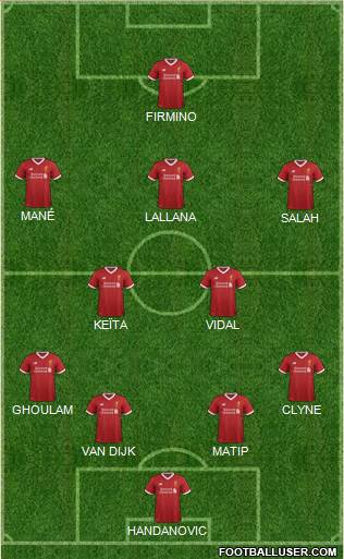 Liverpool Formation 2018
