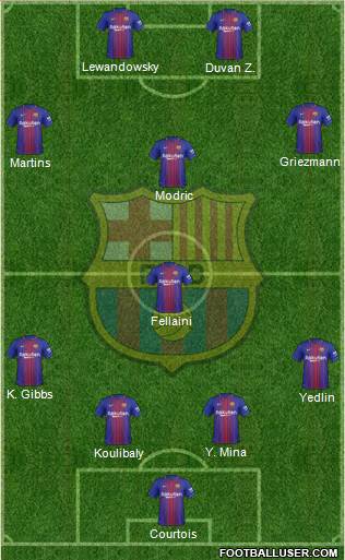 F.C. Barcelona Formation 2018