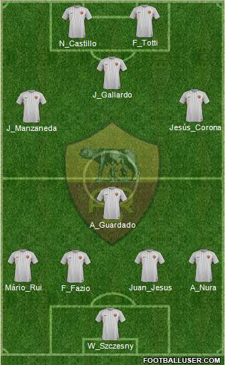 AS Roma Formation 2018