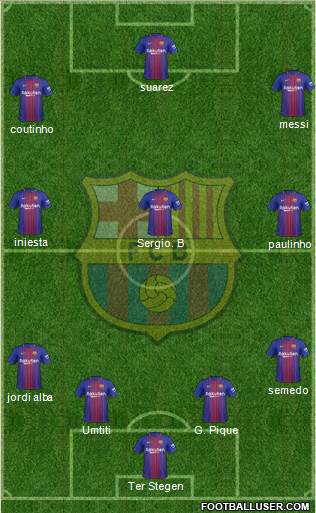 F.C. Barcelona Formation 2018