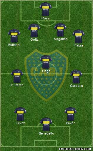Boca Juniors Formation 2018