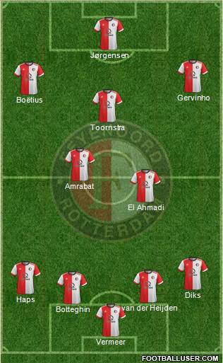 Feyenoord Formation 2018
