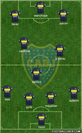 Boca Juniors Formation 2018
