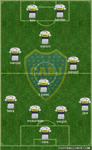 Boca Juniors Formation 2018