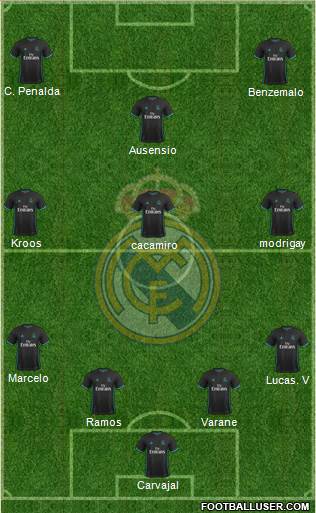 Real Madrid C.F. Formation 2018