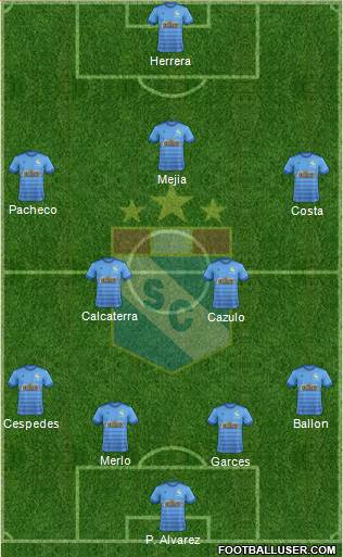 C Sporting Cristal S.A. Formation 2018