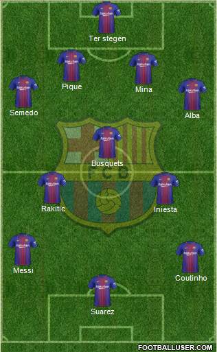 F.C. Barcelona Formation 2018