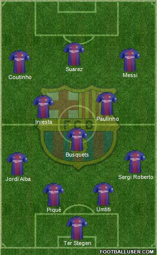 F.C. Barcelona Formation 2018