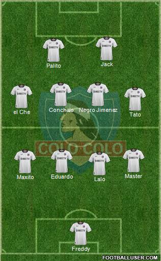 CSD Colo Colo Formation 2018