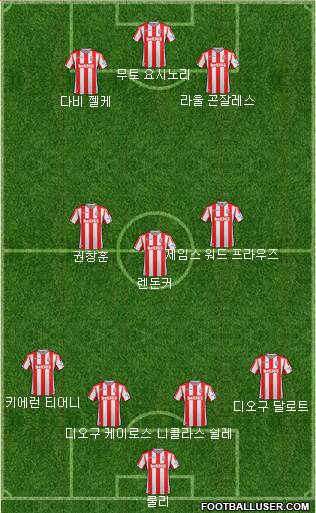 Stoke City Formation 2018