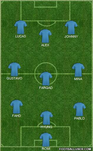 Dream Team Formation 2018