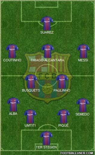F.C. Barcelona Formation 2018