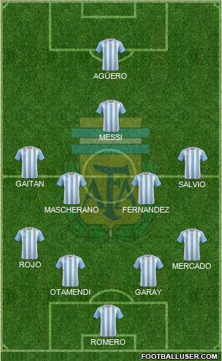 Argentina Formation 2018