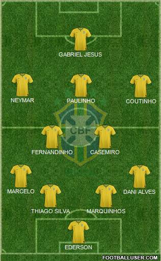 Brazil Formation 2018