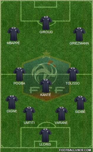 France Formation 2018