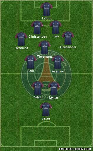 Paris Saint-Germain Formation 2018