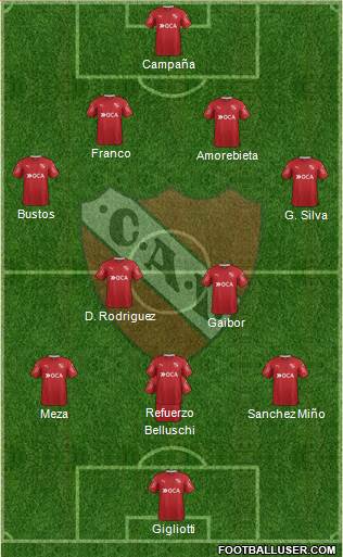 Independiente Formation 2018