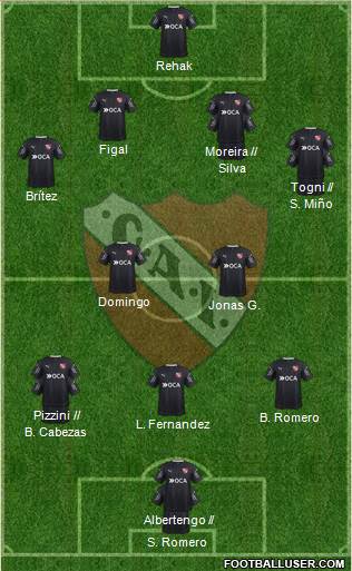Independiente Formation 2018