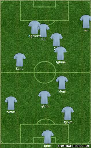 KF Ulpiana football formation