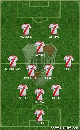 River Plate Formation 2018