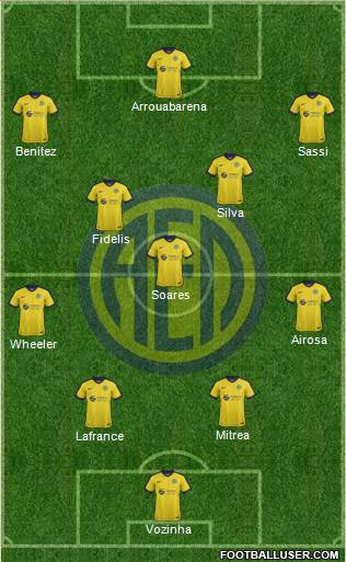 AE Limassol Formation 2018