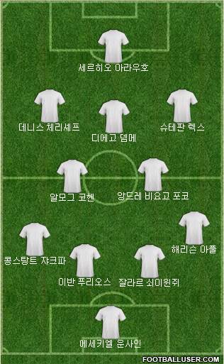 Dream Team Formation 2018
