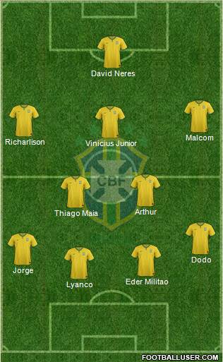 Brazil Formation 2018